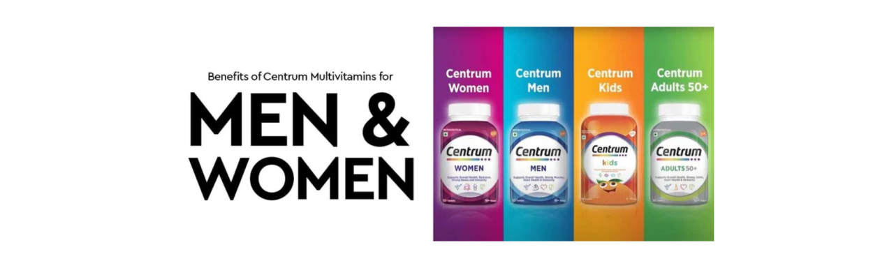 Centrum Multivitamins Now in Bangladesh – Your Key to Daily Health & Vitality